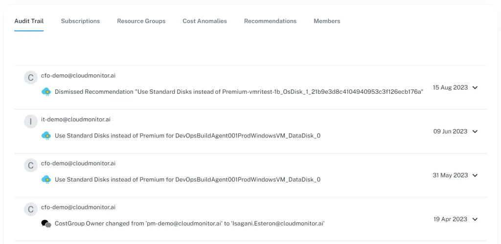 CloudMonitor cost group audit log showing timestamped changes
