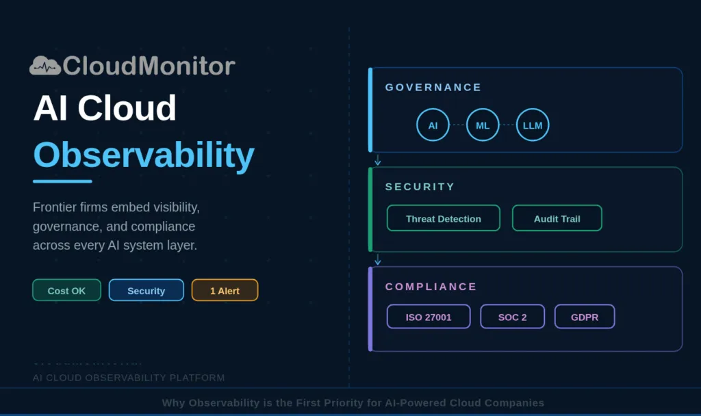 Cost Optimization AI cloud observability is the foundation every AI-powered cloud company needs to operate with confidence. Discover why frontier firms embed governance, security, and compliance visibility across all AI system layers - and how your organisation can do the same.