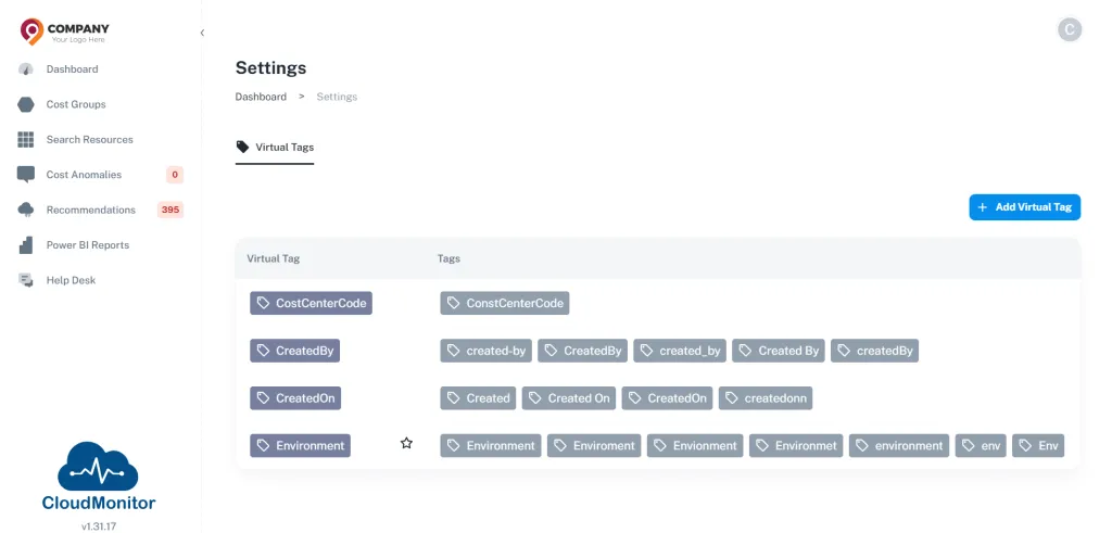 Cost Optimization Virtual Tags