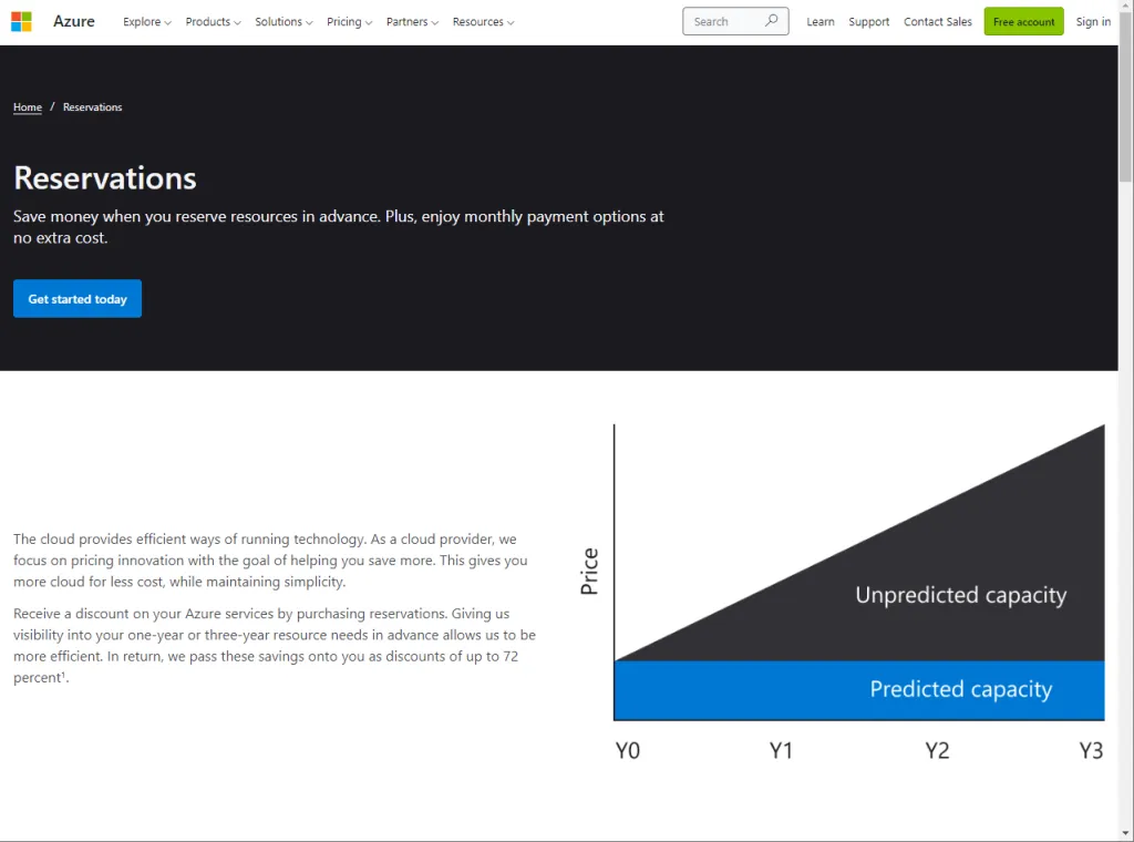 azure savings plan vs reserved instance blog - azure reservations