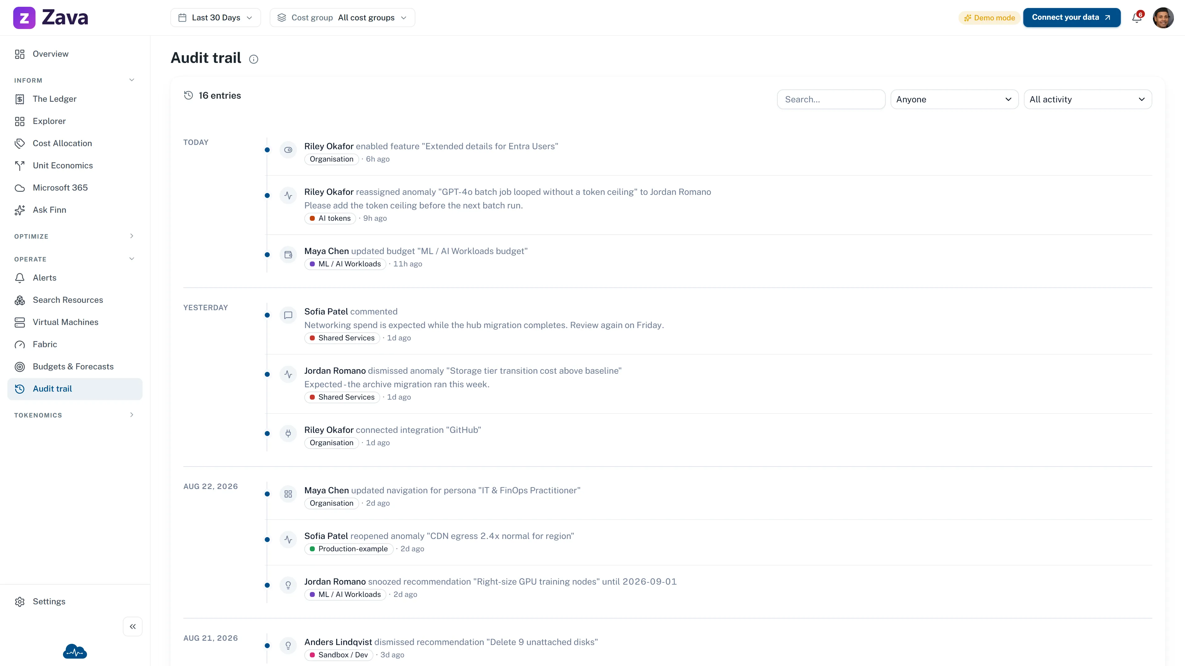 CloudMonitor Audit trail — person-attributed changes to anomalies, budgets, integrations, and navigation