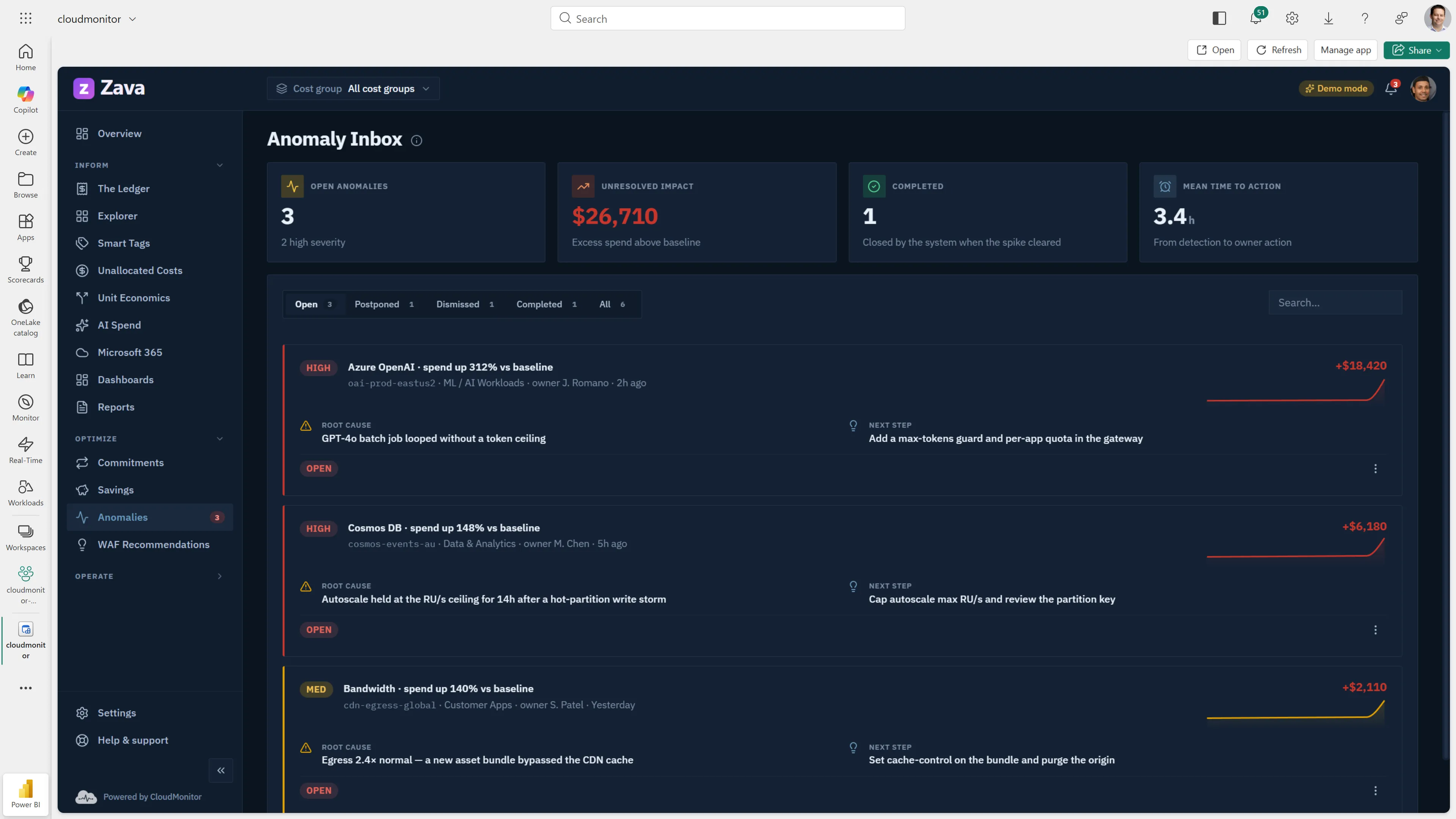 CloudMonitor anomaly inbox in Microsoft Fabric — the severity-ranked alerts that route to Microsoft Teams