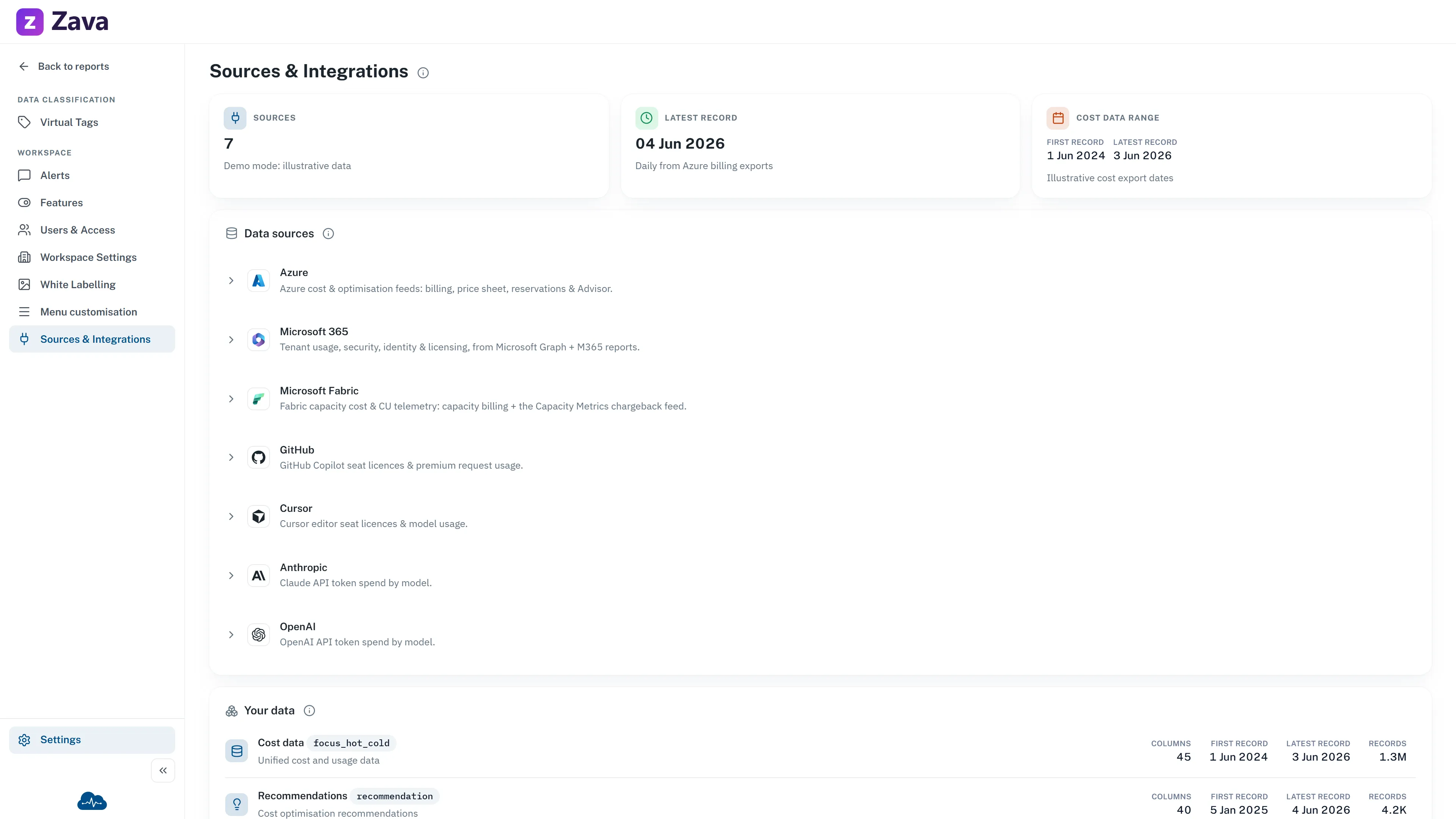 Example Sources & Integrations screen with the Microsoft 365 data source