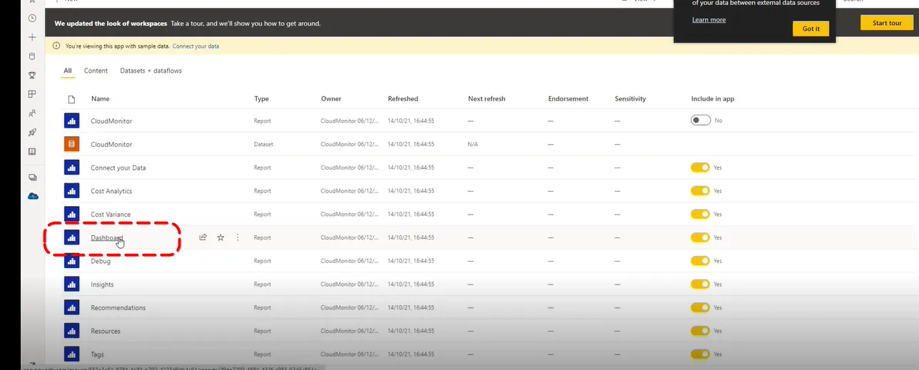 CloudMonitor Power BI workspace with the Dashboard menu option selected