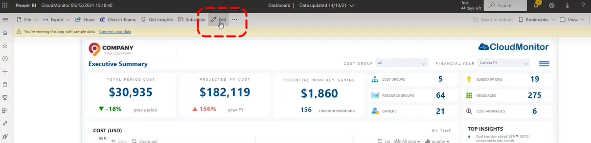 Power BI dashboard with the Edit button highlighted at the top center of the screen