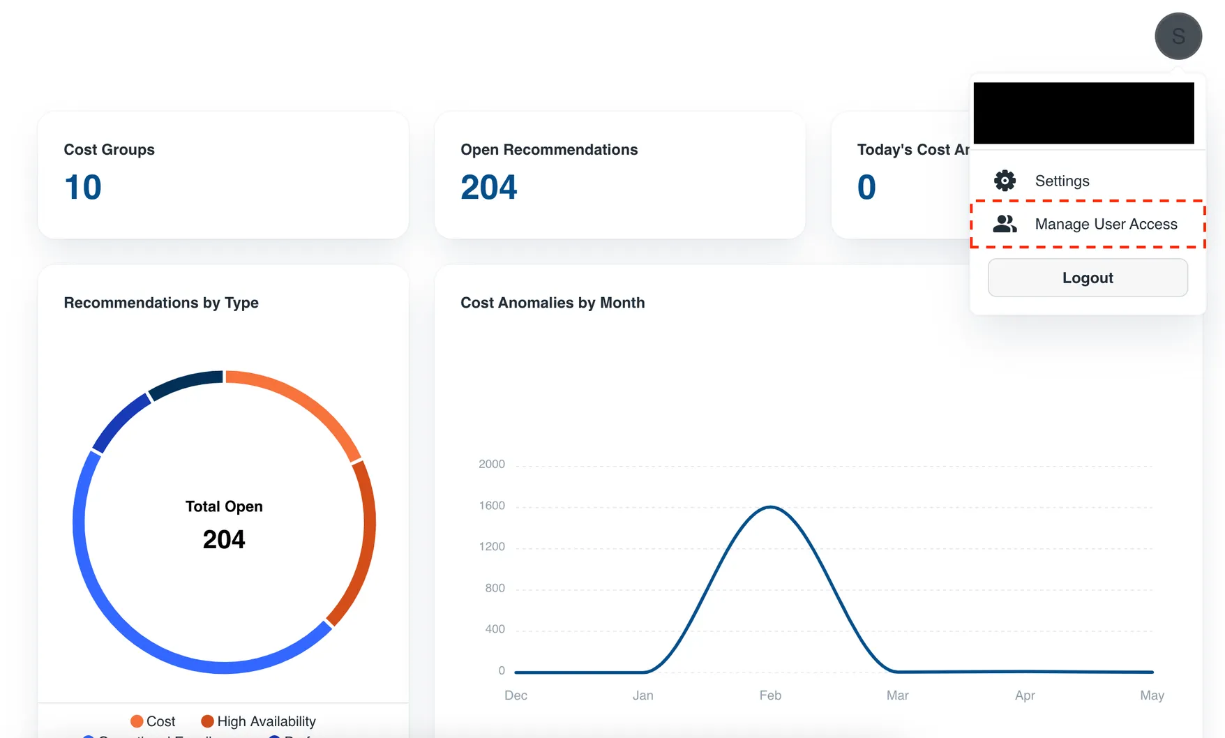 CloudMonitor Admin Application top-right profile menu with Manage User Access option highlighted