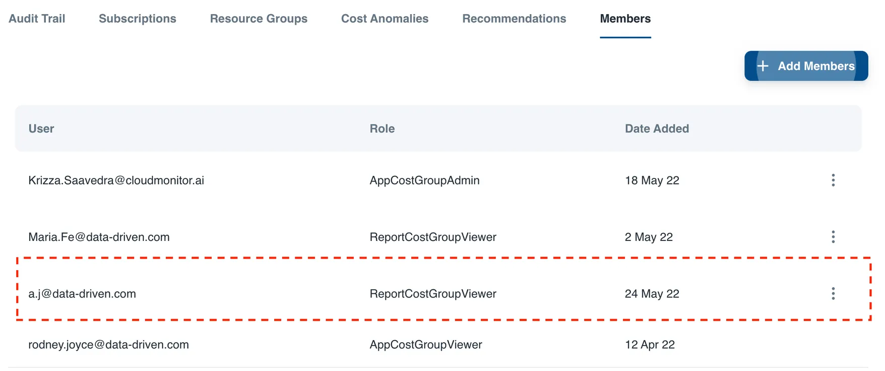 Members section of the Cost Group now showing the newly added user with their assigned role