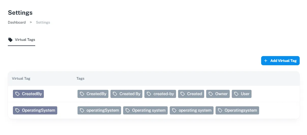 Illustration of Virtual Tags normalizing inconsistent Azure tags into a unified semantic layer