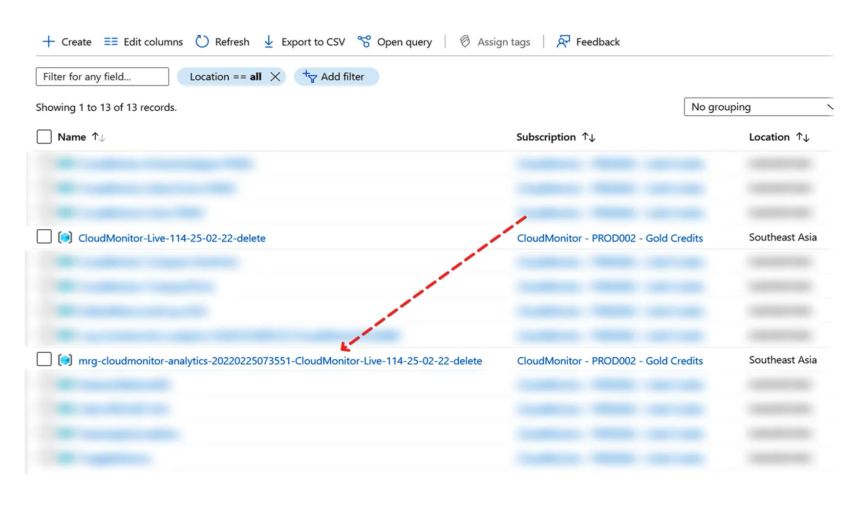 Resource groups list highlighting the mrg-cloudmonitor-analytics managed resource group entry