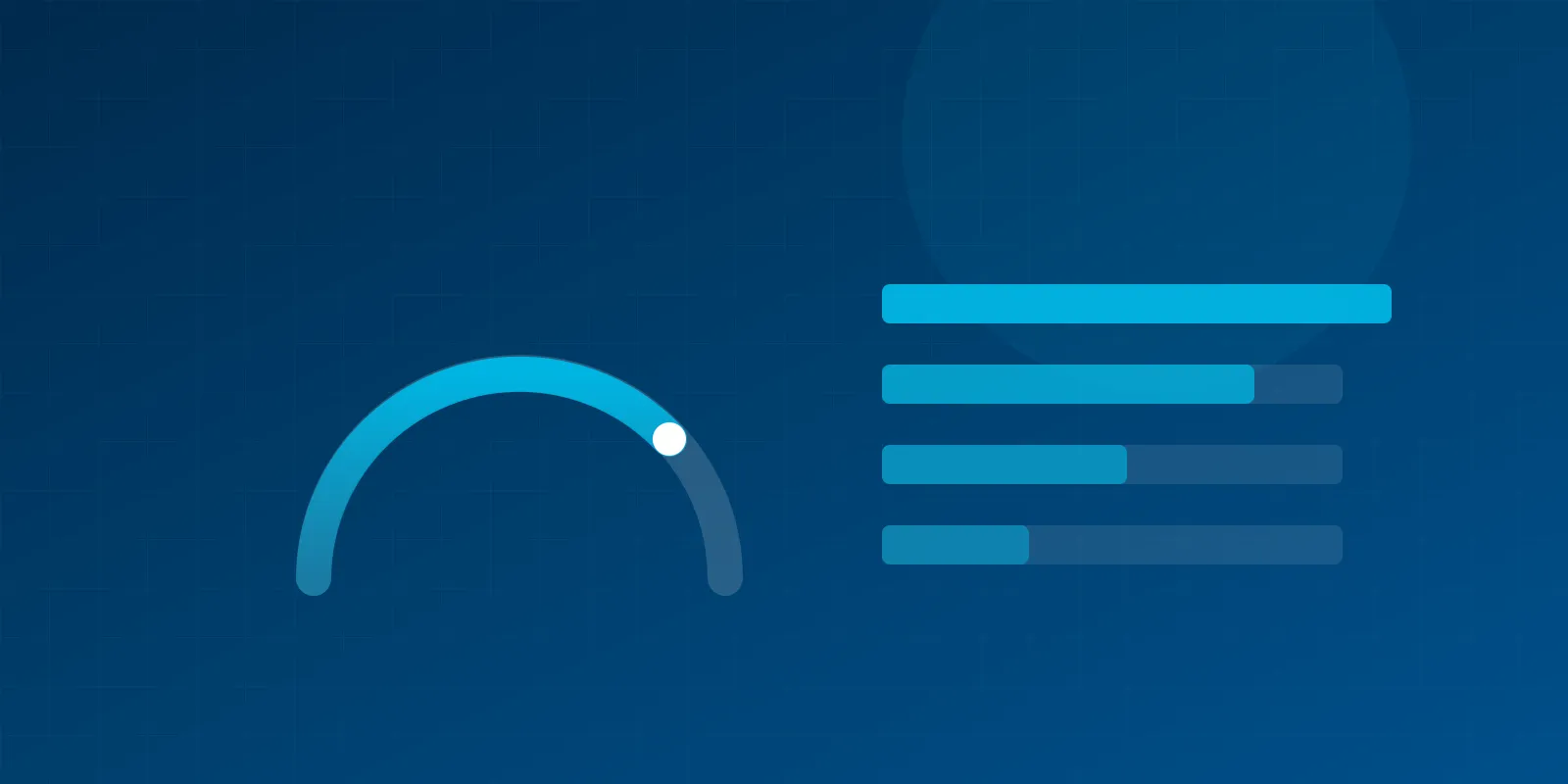 Budget gauge alongside report load times shortening across the CloudMonitor report suite