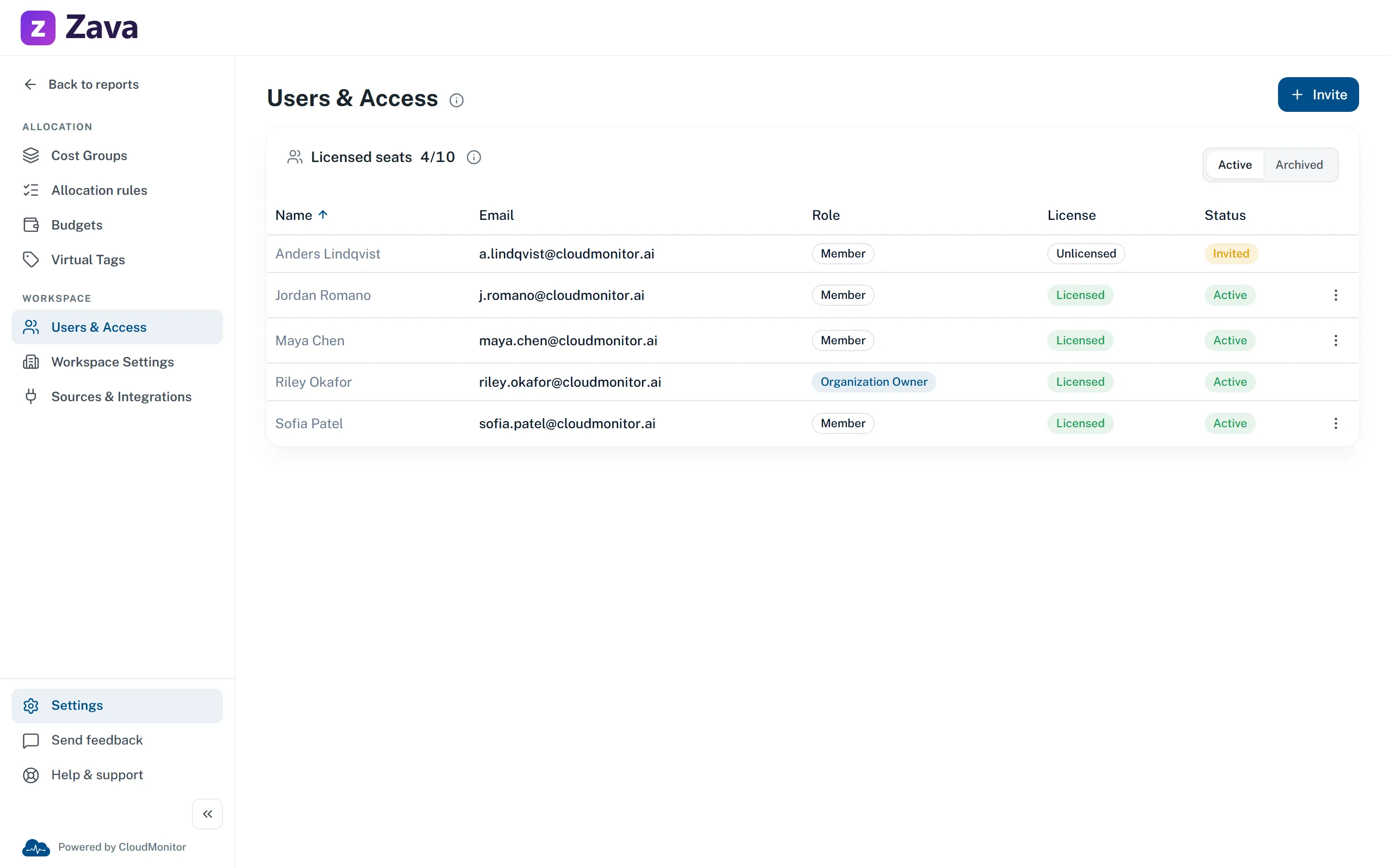 The Users and Access roster showing name, email, role, license and status columns with licensed seat usage