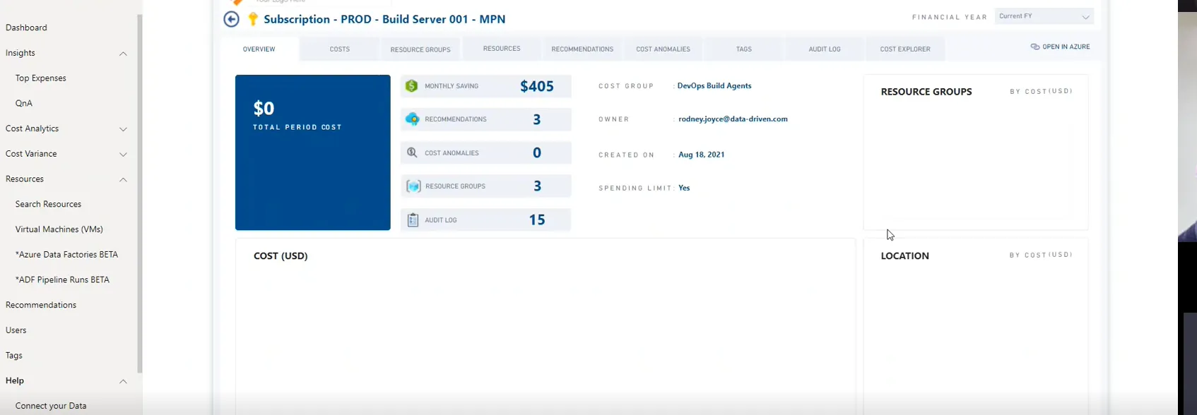 Azure portal subscription detail page showing the hierarchy of resource groups, resources, and costs