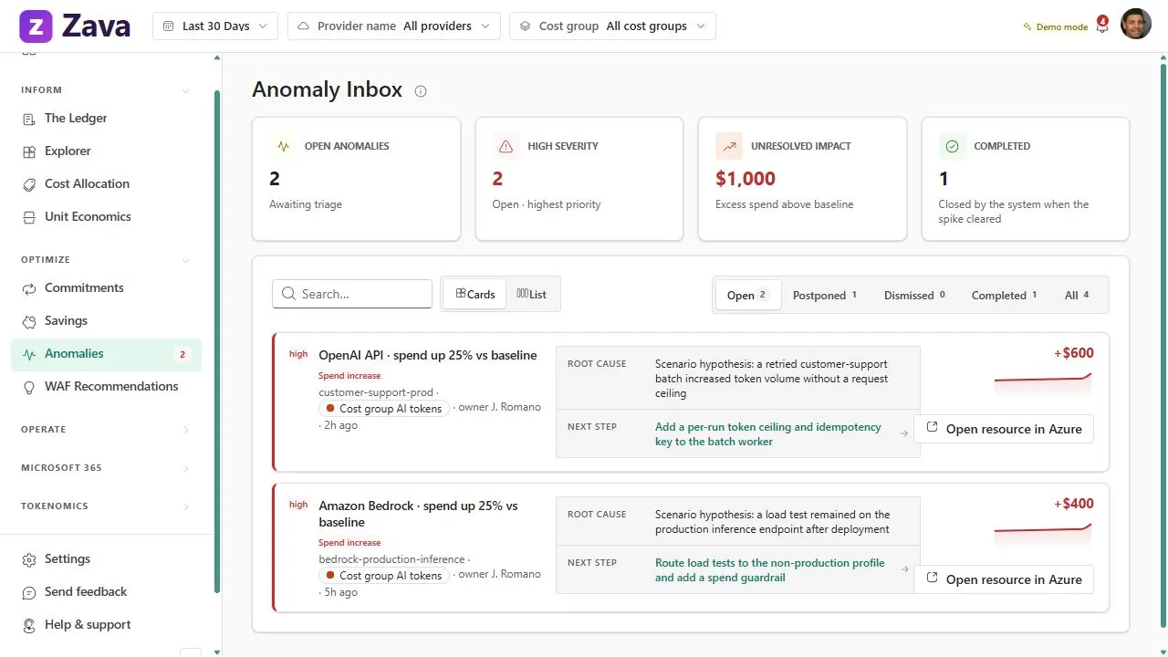 CloudMonitor Fabric Workload Anomaly Inbox in light mode, showing open anomalies and suggested next steps